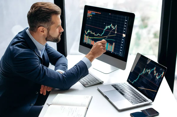 What is a Broker and how to choose the best one to trade Forex